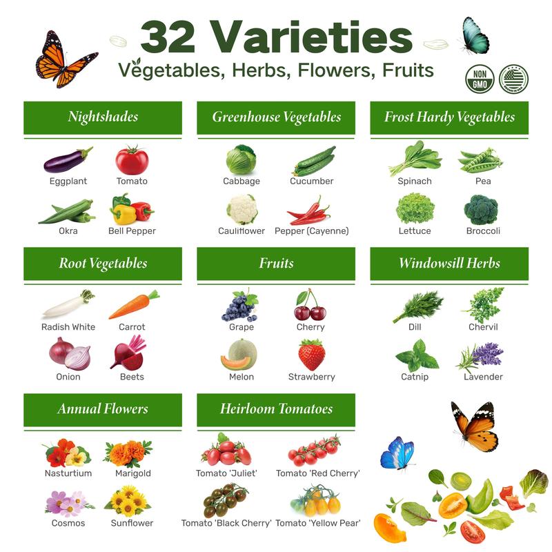 Year-Round USDA Zone 6 Seed Bank - 32 Organic Garden Plant Seed Varieties with Vegetables Herbs Flowers All Seasons Storage Box Included