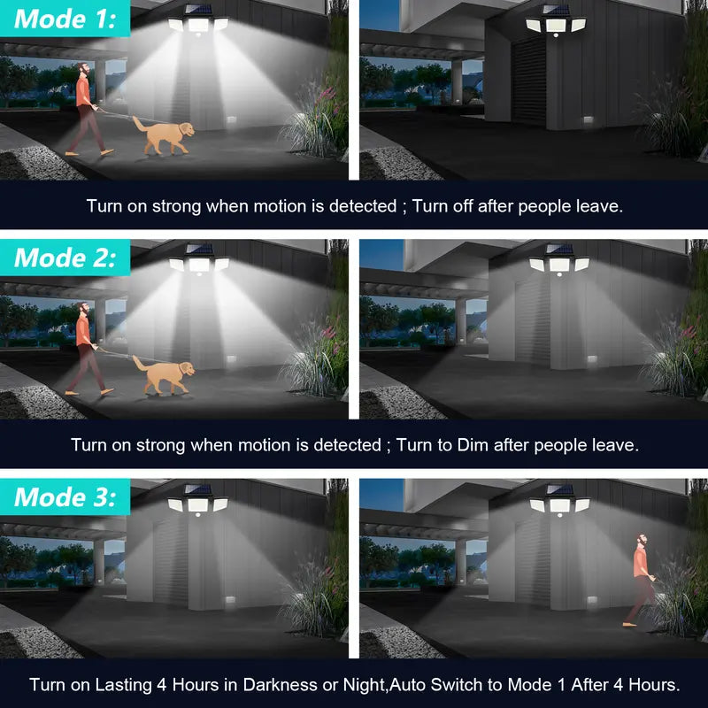 Solar Security Light (w/Remote)