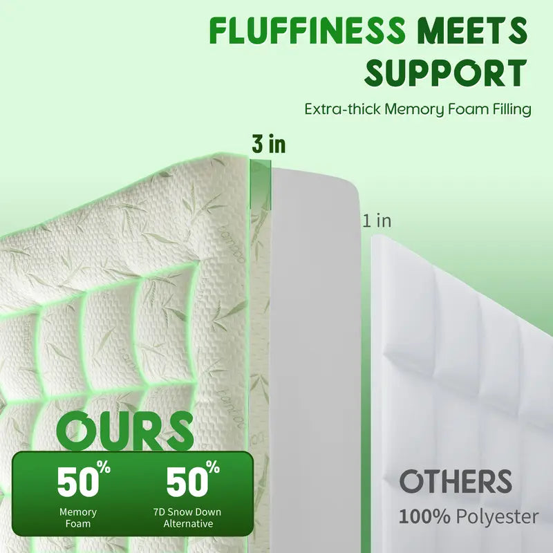 Extra Thick Soft Mattress Protector Down Alternative Fill